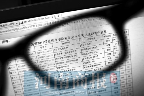 在河南招生考試信息網(wǎng)上可以看到356名違紀舞弊考生的相關(guān)信息，其中包括考生號、學(xué)籍號、所在中學(xué)等