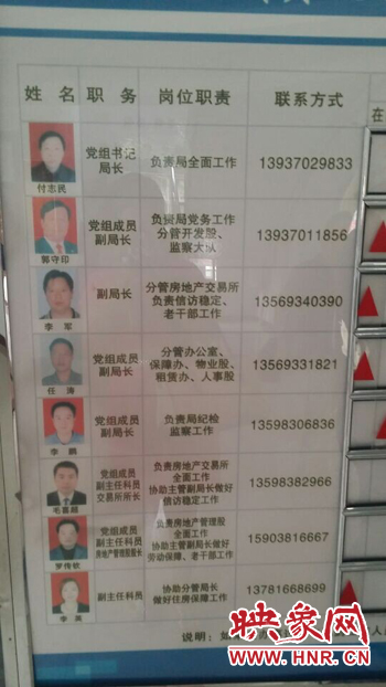 記者撥打柘城縣房管局公示牌上副局長任濤、物業(yè)股劉學(xué)偉等電話發(fā)現(xiàn)，公示手機號均為錯誤號碼。