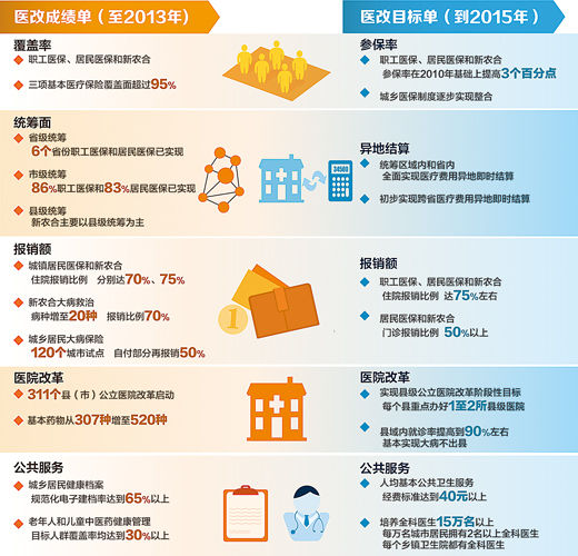 2.65億加2.71億加8.05億，一道簡單的加法題，背后意義非凡。
