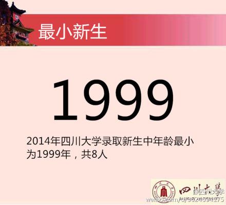 2014川大新生花邊數(shù)據(jù)。 圖據(jù)四川大學(xué)官方微博