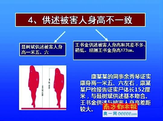 聽證會(huì)上原辦案單位公布的兩案比較P P T（摘選）。