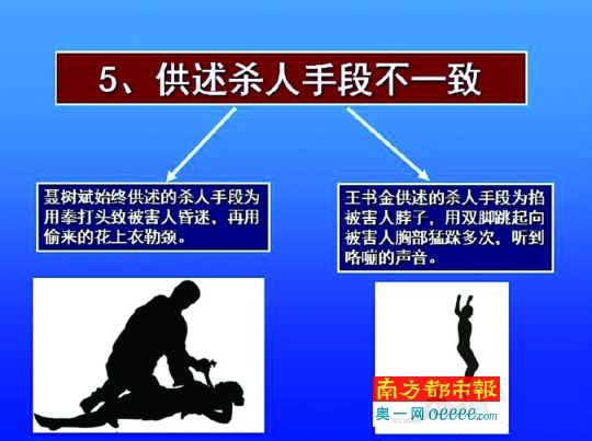 聽證會(huì)上原辦案單位公布的兩案比較P P T（摘選）。