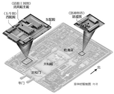 北京故宮《清明上河圖》10年來首次全卷鋪開展出。