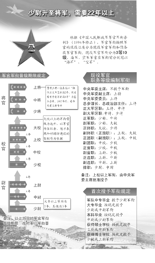 制圖/鄭萌 制圖/鄭萌