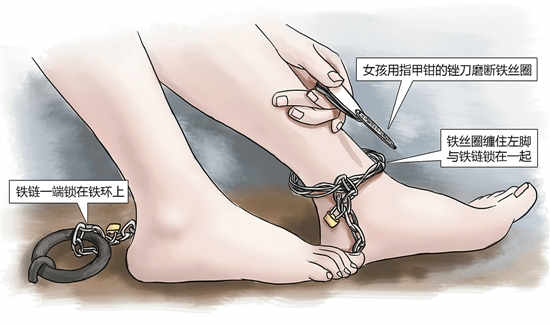 嘉興市公安局秀洲區(qū)分局召開(kāi)了一個(gè)小型發(fā)布會(huì)，首次對(duì)外披露案情細(xì)節(jié)。女孩利用隨身攜帶的指甲刀，一點(diǎn)點(diǎn)將身上鎖鏈磨斷，6月23日，她掙脫鎖鏈，跑到氣窗大喊救命，周?chē)用衤劼晥?bào)警，女孩11天的地獄經(jīng)歷才告結(jié)束。