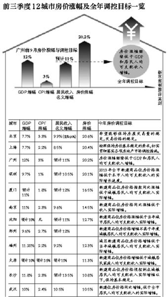 示意圖 示意圖