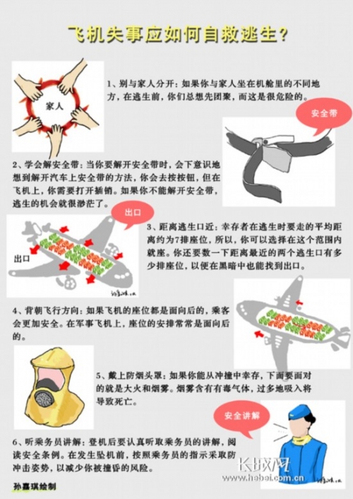 飛機(jī)失事后如何自救？逃生“黃金”時(shí)間僅50秒