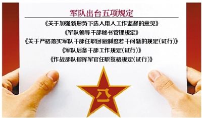 近日，部隊(duì)發(fā)布專門針對(duì)干部選拔任用工作監(jiān)督管理的五項(xiàng)規(guī)定。