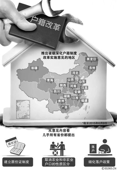 “地方版”戶籍制度改革意見正加速出臺。