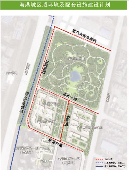海港區(qū)域環(huán)境與配套設(shè)施建設(shè)計(jì)劃 海港區(qū)域環(huán)境與配套設(shè)施建設(shè)計(jì)劃
