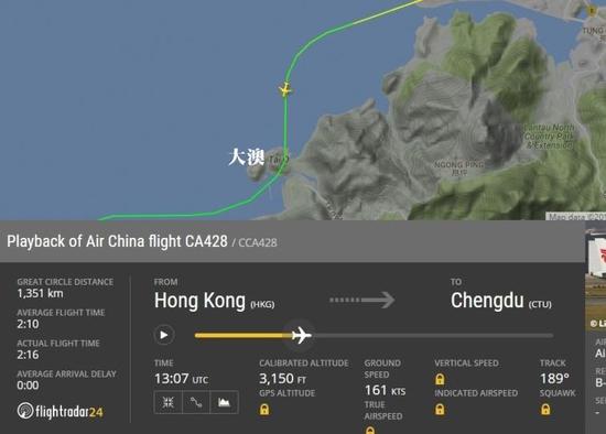  圖片來自航空網(wǎng)站flightradar24，圖顯示飛機在大澳險撞山頭