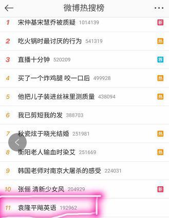 7月12日新浪微博熱搜榜。 網(wǎng)絡(luò)截圖