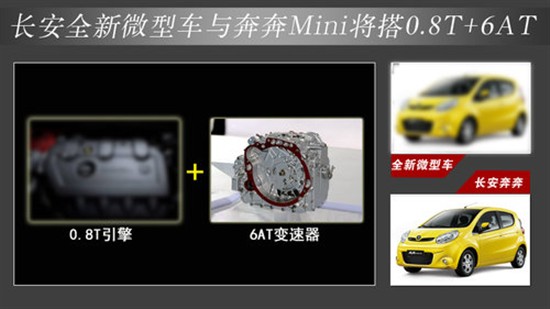 長(zhǎng)安研發(fā)新微型車 長(zhǎng)安研發(fā)新微型車