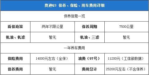 奧迪Q3保養(yǎng)、保險、用車費用詳細