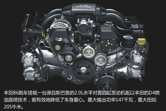 豐田86跑車發(fā)動機(jī)