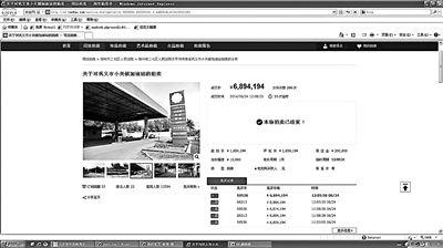 昨天中午，淘寶司法拍賣(mài)的河南一加油站最終以689萬(wàn)多元的價(jià)格成交，因恰在油價(jià)上調(diào)之日而備受各方關(guān)注。
