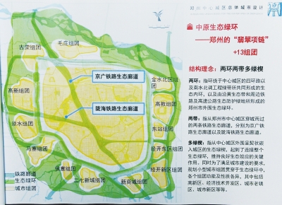 中原生態(tài)環(huán)——鄭州的“翡翠項(xiàng)鏈”