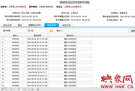 競價記錄截圖。