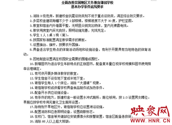 全面改善貧困地區(qū)義務(wù)教育薄弱學(xué)?；巨k學(xué)條件底線要求