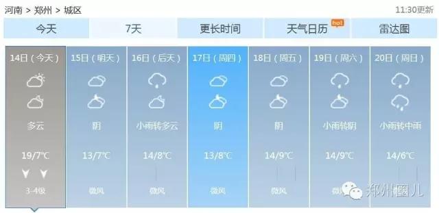 強冷空氣+雨 鄭州終于要下雪了！最低氣溫-6℃！