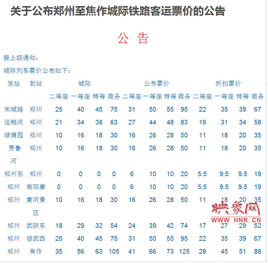 鄭焦城鐵票價公布 鄭焦城鐵票價公布