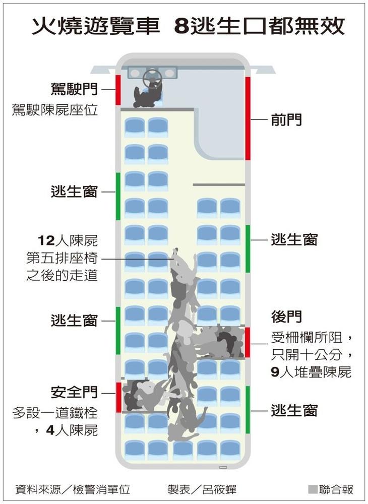 臺(tái)灣出事大巴附近升起一道彩虹 仿佛為遇難者祈福 臺(tái)灣出事大巴附近升起一道彩虹 仿佛為遇難者祈福