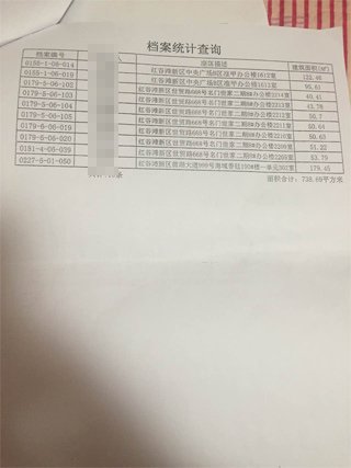 南昌中級人民法院一法官證實，他從南昌市房管局調(diào)出徐林保及其家人名下的部分房產(chǎn)信息表。
