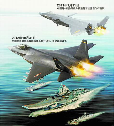 原文配圖：中國第二款隱形戰(zhàn)機(jī)首飛效果圖。