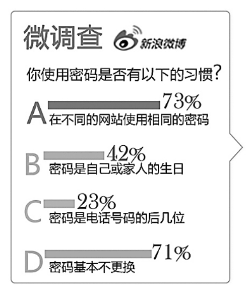 專家網(wǎng)友微互動(dòng) 專家網(wǎng)友微互動(dòng)