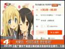 檢測忠誠度 信任度呢？