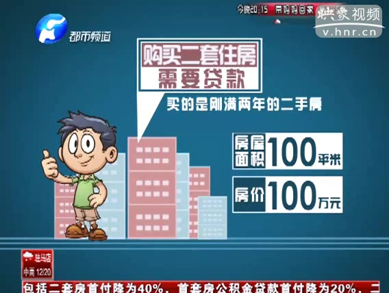 房貸政策松綁 樓市要回春？