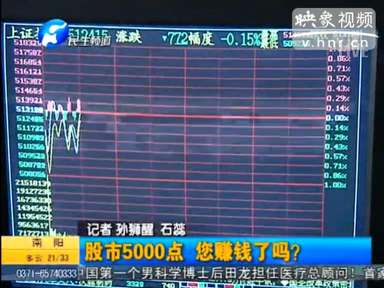 股指破5000點 河南股民賺錢了么？