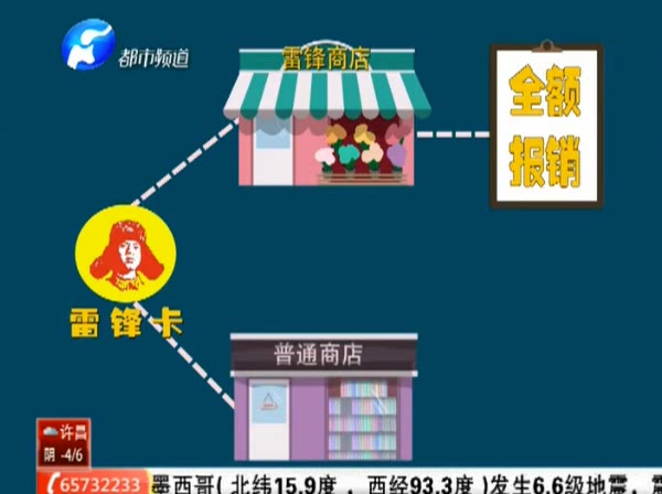 辦張“雷鋒卡” 今生買東西不花錢？